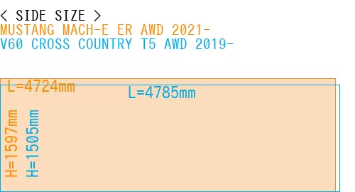 #MUSTANG MACH-E ER AWD 2021- + V60 CROSS COUNTRY T5 AWD 2019-